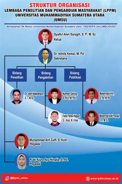 Peneliti sedang melakukan eksperimen di laboratorium