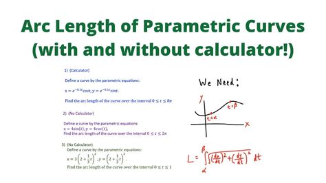 Calculate the Length of a Curve with Ease: Discover the Efficient Parametric Curve Length Calculator