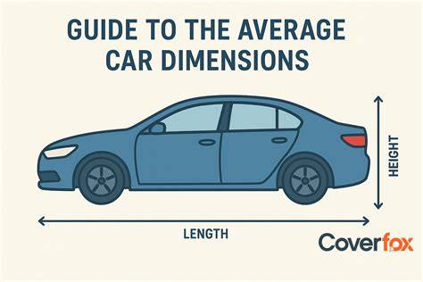 Length and Dimensions