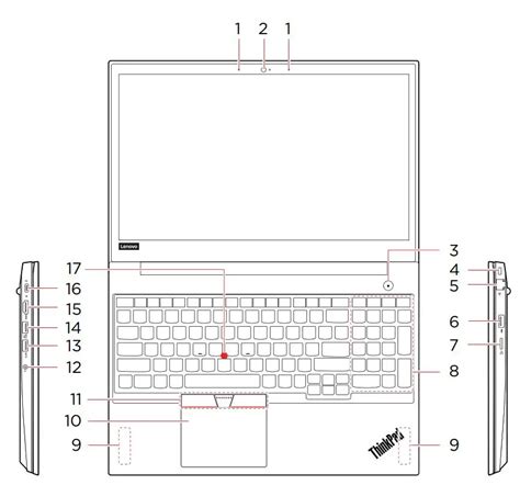 Lenovo Laptop Guide