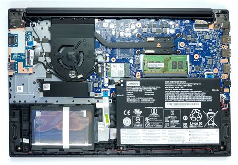Lenovo Thinkpad E15 Memory