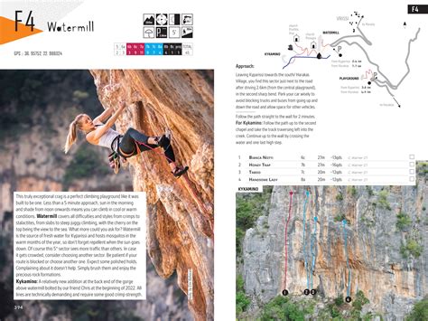 Leonidio climbing guide