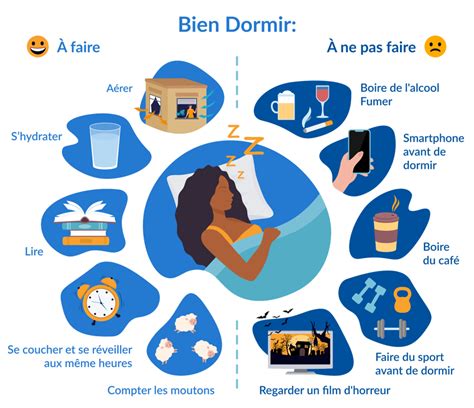 Les risques de dormir 12 heures