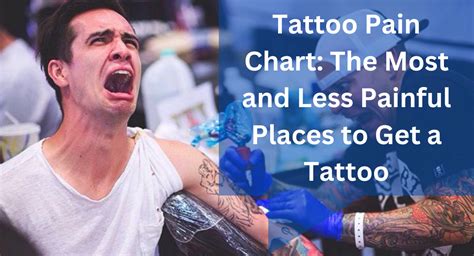 Less Painful Place To Get A Tattoo