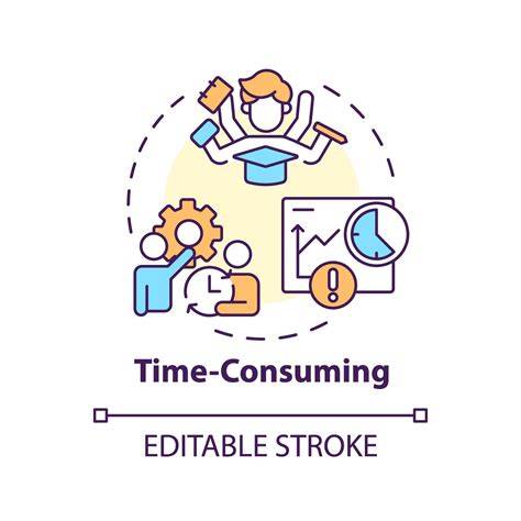 Less Time-Consuming