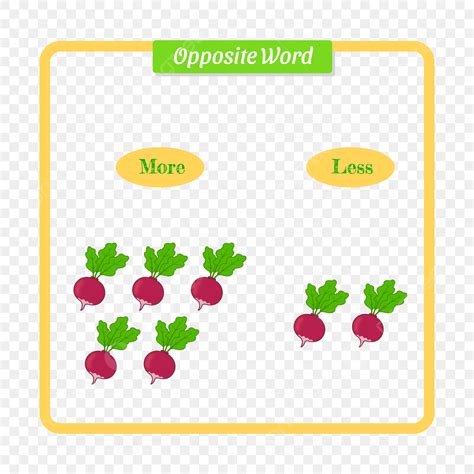 Less is more&hellip;