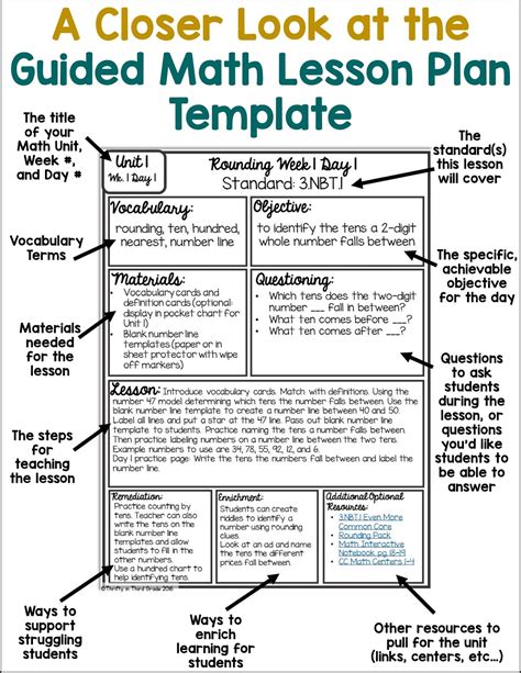 Lesson Plan Template For Math