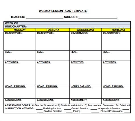 Lesson Plan Template For Middle School