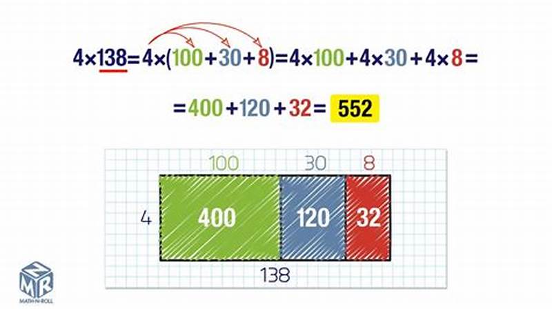 Lesson 4.4 Multiply Using Expanded Form