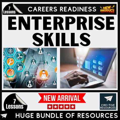 Lessons for enterprise