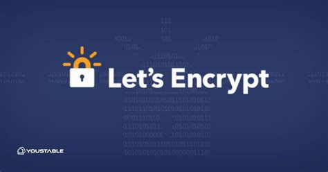 Let's Encrypt Milestones