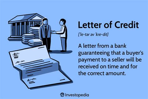 Letter of credit