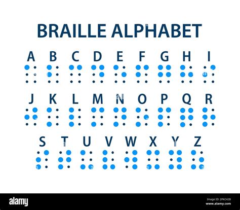 Letters In Braille Chart