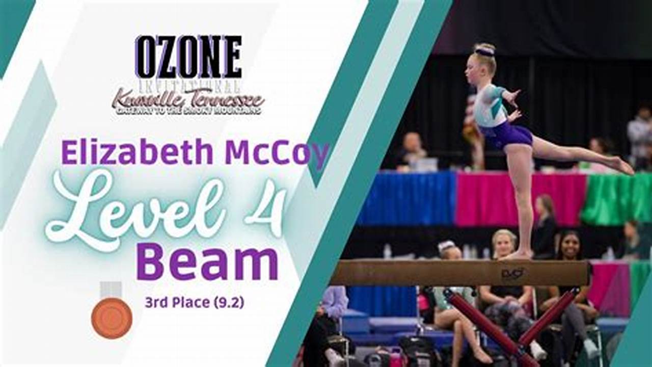 Level 4 Beam Routine 2024