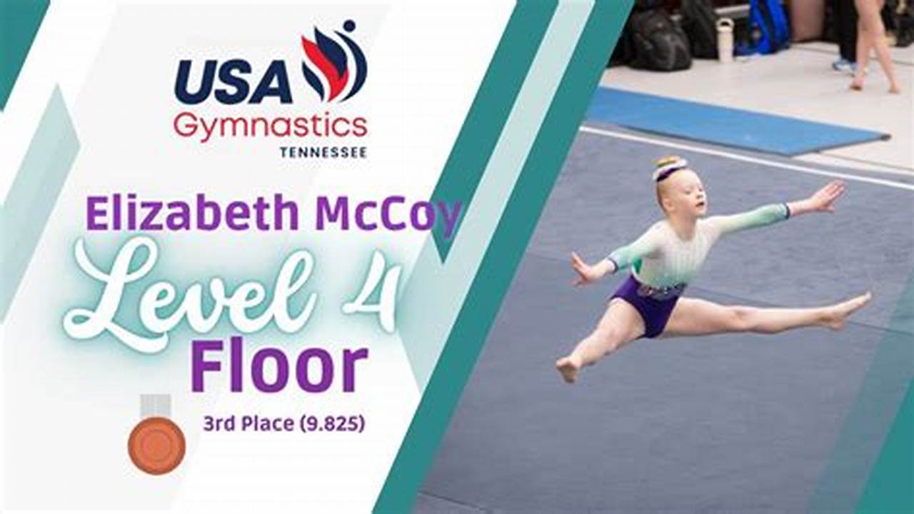 Level 4 Compulsory Floor Routine 2024