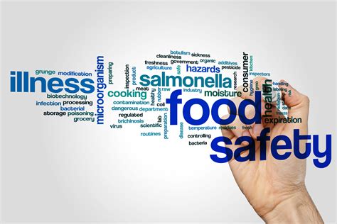 Level 2 Food Safety Training Benefits