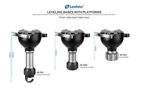 Image of leveling aluminum heads