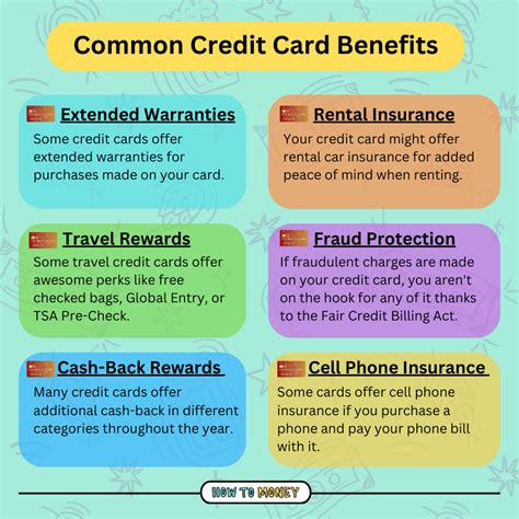 Leveraging Credit Card Benefits
