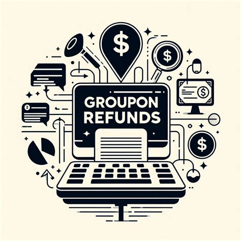 Leveraging Customer Service for Potential Refunds