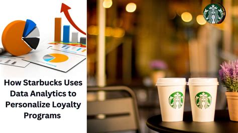 Leveraging Data Analytics to Personalize Loyalty Programs