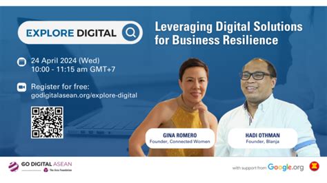 Leveraging Digital Resources