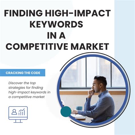 Leveraging High-Impact Keywords