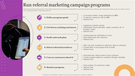 Leveraging Referral Programs