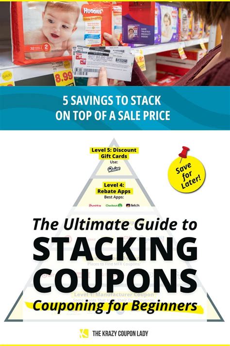 Leveraging Retail Promotions and Coupon Stacking