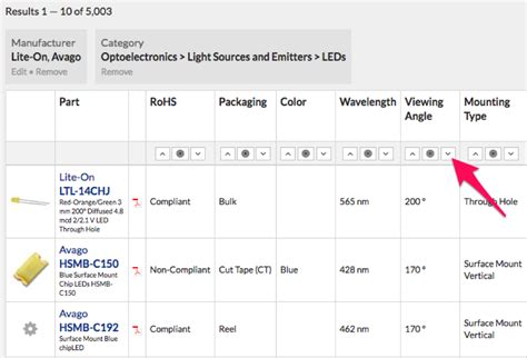 Leveraging Search Engines and Image Filters