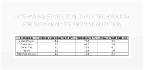 Leveraging Technology and Data Analysis