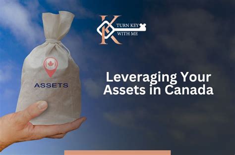 Leveraging Your Existing Assets