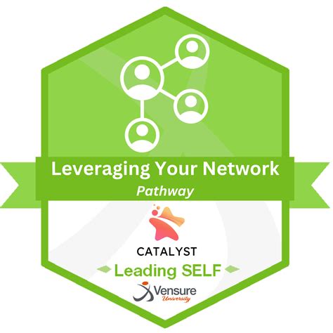 Leveraging Your Personal Network