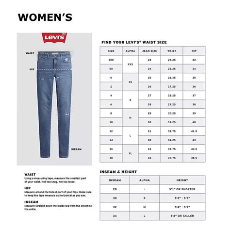 Levi Jean Size Chart