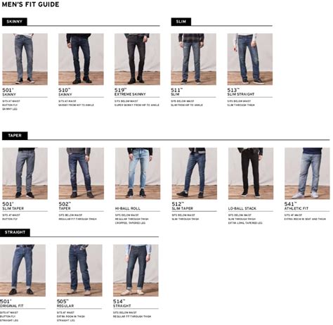 Levis Style Chart