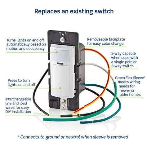 Leviton Motion Sensor Light Switch