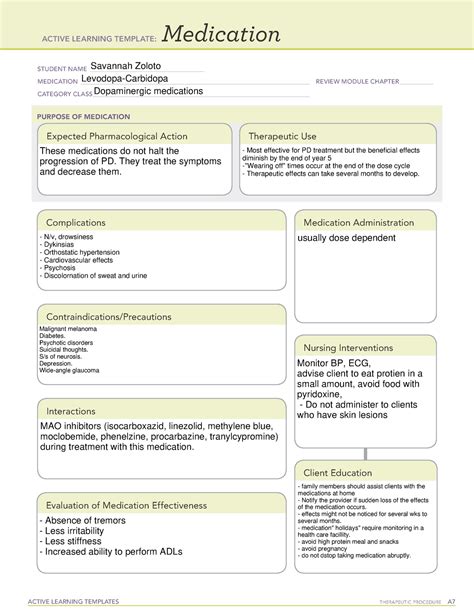 Levodopa Carbidopa Medication Template