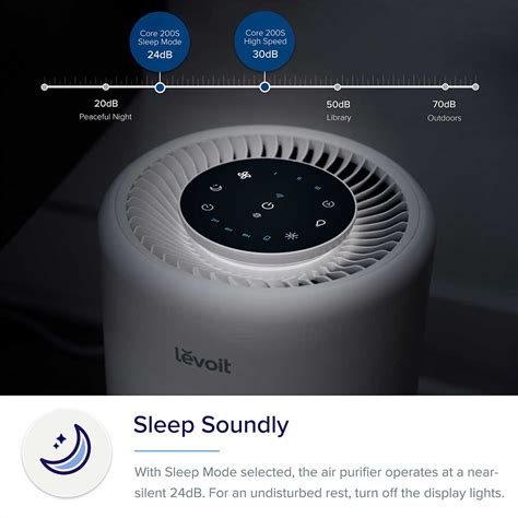 Levoit Core 200s
