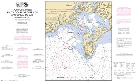 Lewis Bay Tide Chart