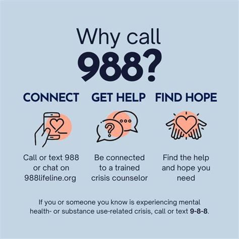 Lewis County Mental Health Services Suicide Hotline