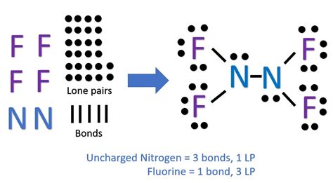 Lewis Structure Of N2f4
