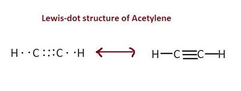 Lewis Structure of Acetylene (C2H2)