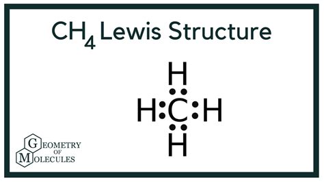Lewis Structure of CH4
