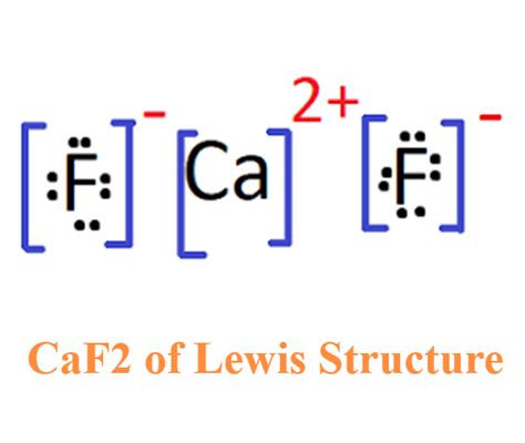 Lewis Structure of CaF2
