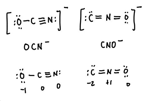 Lewis Structure of Cyanate ion