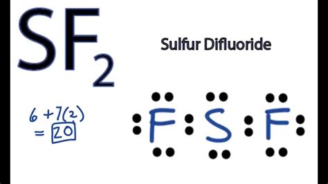 Lewis Structure of SF2