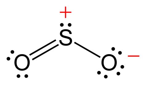 Lewis Structure
