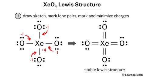 Lewis Structure of XeO4