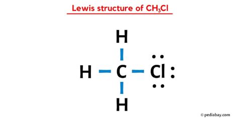 Lewis electron-dot structure of CH3Cl
