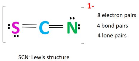 Lewis structure and Geometrical Structure of SCN-