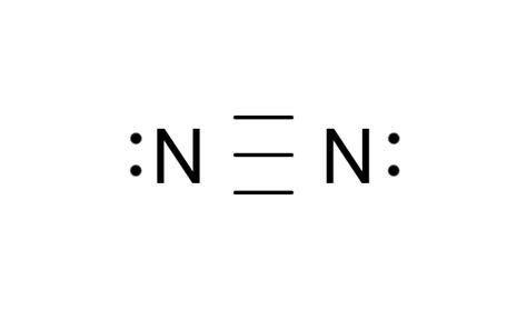 Lewis structure of N2